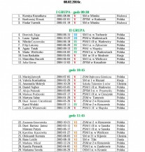 'Młody Wirtuoz' - Przewodniczący Jury prof. Nosina Viera