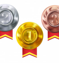 Wyniki XI M.K.P. 'Młody Wirtuoz'