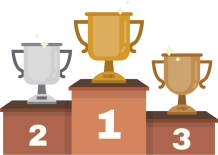 Wyniki XVII MKP 'Młody Wirtuoz' 2026